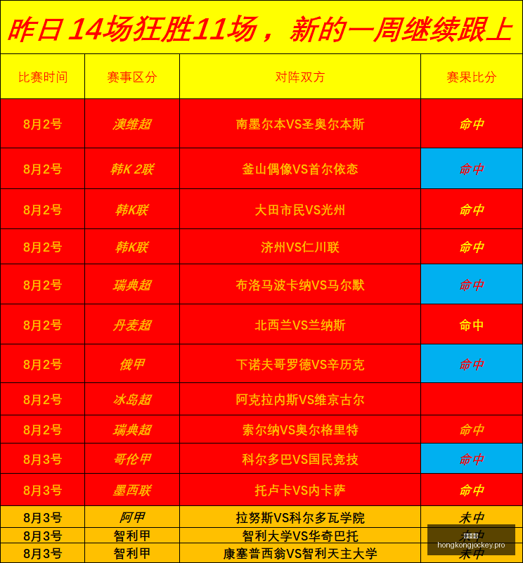 香港马会,赛程安排,赛果查询,香港马会,赛程安排,赛果查询,马匹资料,赛事动态