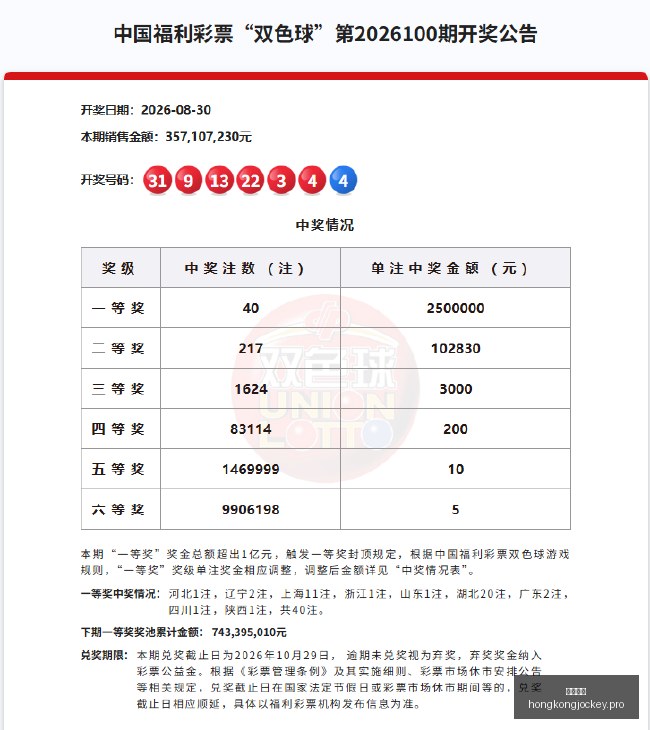 超节点深度,解析,弹性翻倍,香港马会,赛程安排,赛果查询,马匹资料,赛事动态