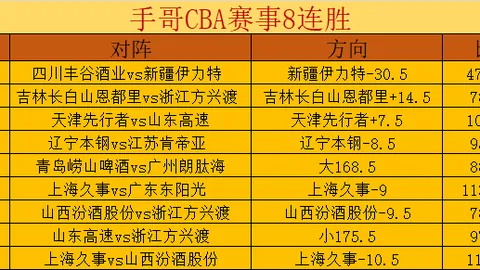中国印尼联袂战胜对手，亚洲羽毛球混合团体赛巅峰对决在即