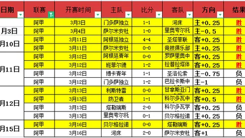 巴塞罗那宣布：伊尼戈-马丁内斯获批准任队医